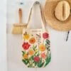 Flower Garden Vintage Tote Bag 2 Flower Garden Vintage Tote Bag -Garden Bloomy Shop x600 37494